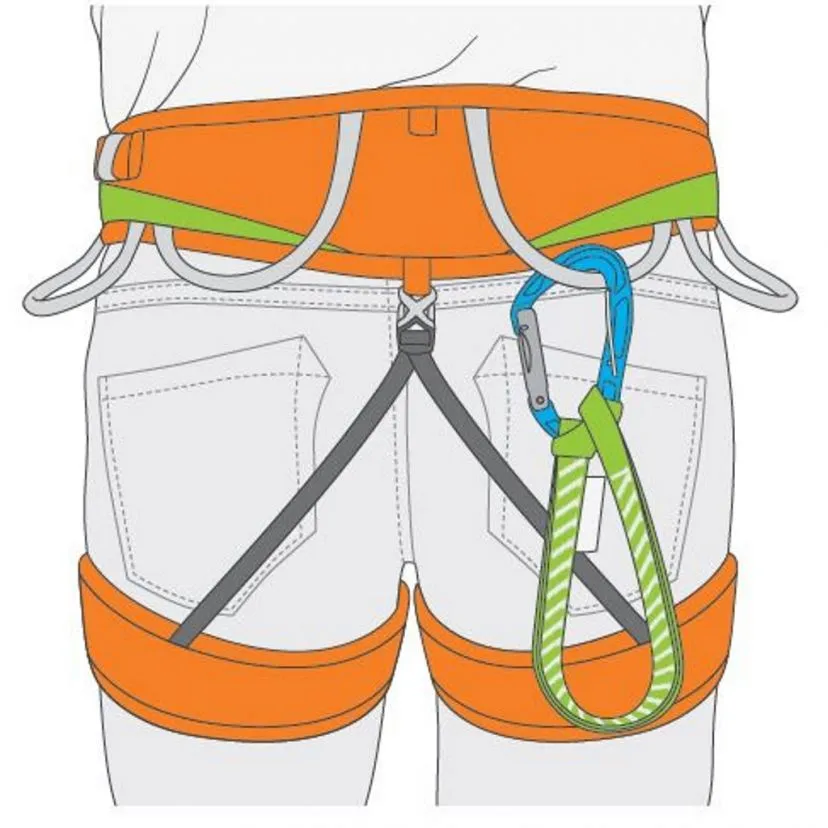 CT Climbing Technology Tricky Fettuccia Semirigida Rinvio Arrampicata - immagine 6