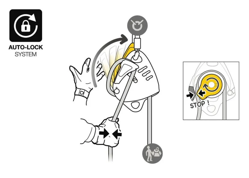 Petzl Maestro L Discensore Soccorso Tecnico - immagine 6