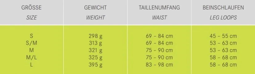 Edelrid Gambit Imbrago Arrampicata - immagine 2