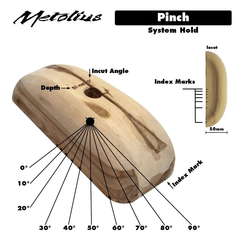 Metolius Wood Grips Pinch Incut Set 6 Prese Arrampicata - immagine 2
