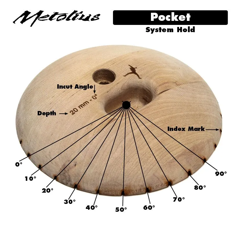 Metolius Wood Grips Pockets 30° Set 6 Prese Arrampicata - immagine 2