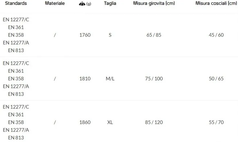 Kong Itaka Imbrago Da Lavoro - immagine 2