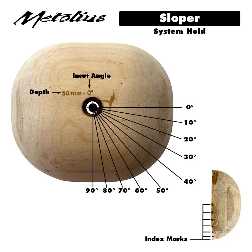 Metolius Wood Grips Sloper 0° Set 6 Prese Arrampicata - immagine 2